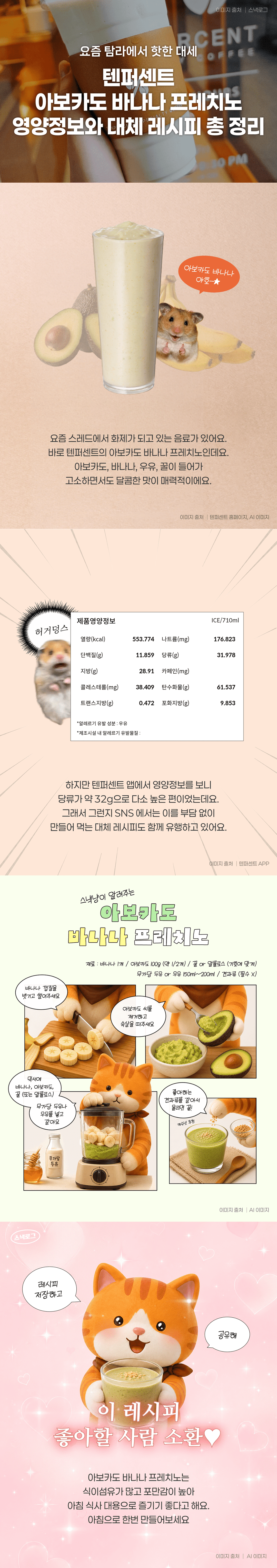 텐퍼센트 아보카도 바나나 프레치노 영양정보와 대체 레시피 총 정리