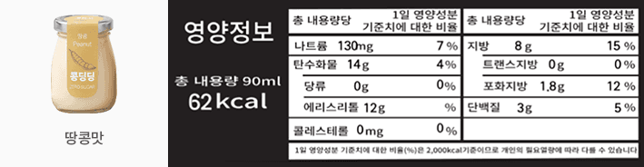 콩딩딩 영양정보 땅콩맛