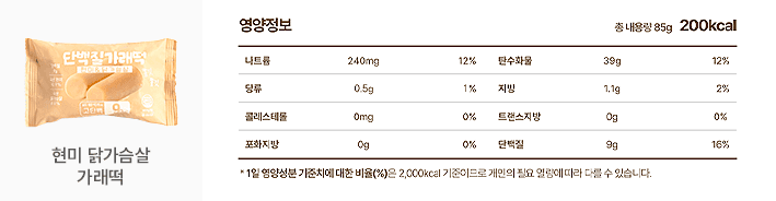 현미닭가슴살가래떡 영양정보