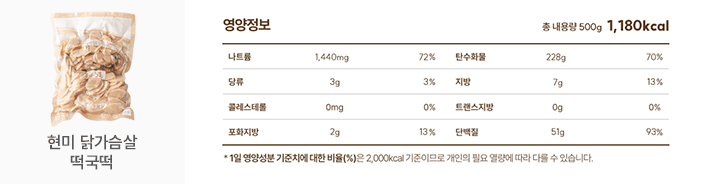 흡수빠른 현미닭가슴살 단백질 떡국떡 (500g X 2개입)