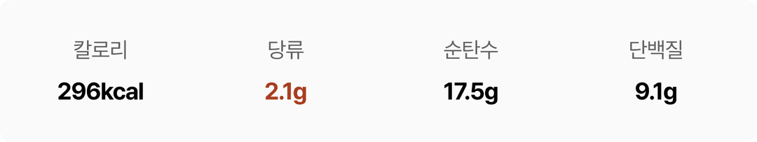 저당 키토 쑥 우유 크림 케이크